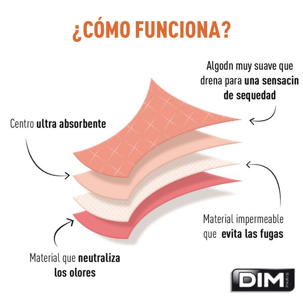 Braguita Menstrual Lavable de Algodón BIO Flujo Abundante - DIM Protect